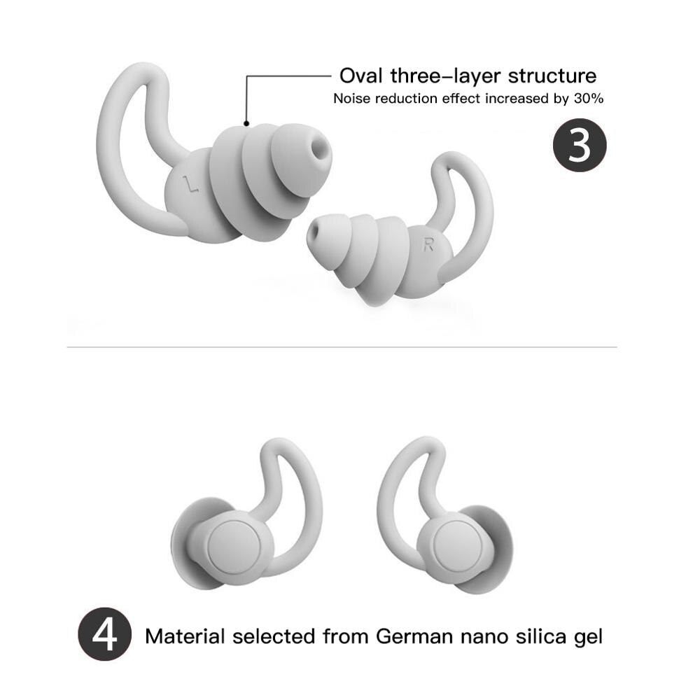 1 Pair Soft Silicone Sleeping Earplugs Hear Safety Ear Plugs for Travel Study Snoring Mini Ear Protector Noise Reduction Earplug
