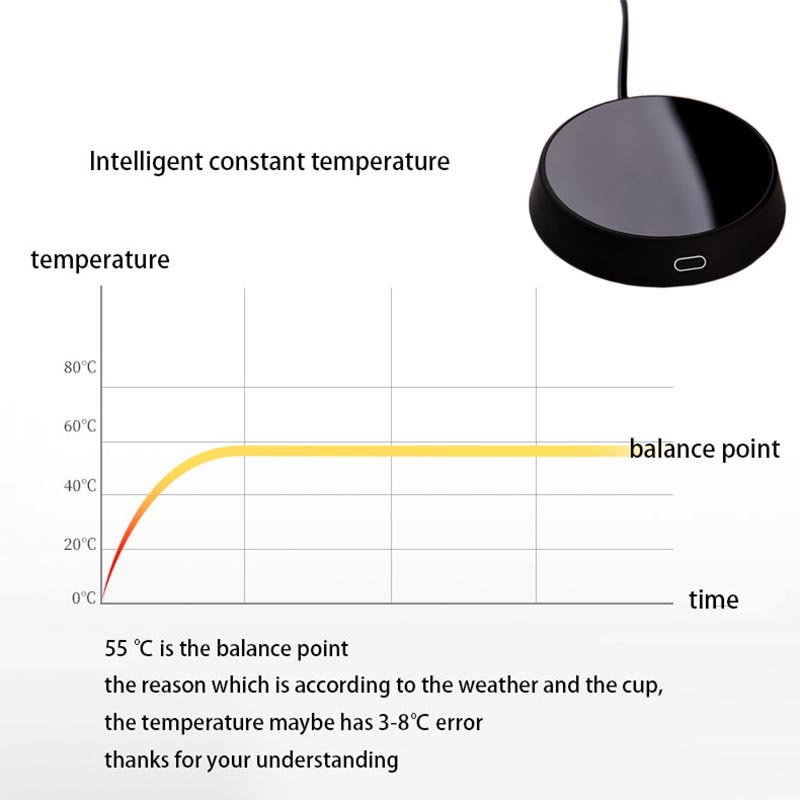 220V Electric Ceramic Stove Coffee Milk Juice Tea Heating Heater / Tea Ceremony Accessories Warmer Coaster Teapot Hold As