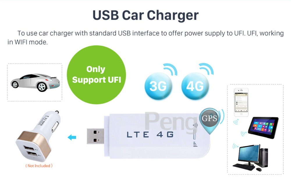 Universal Huawei E8372 coche USB Wingle 4G WiFi USB módem WiFi Multimedia Cellphnoe computadora cargador de coche Tablet PC