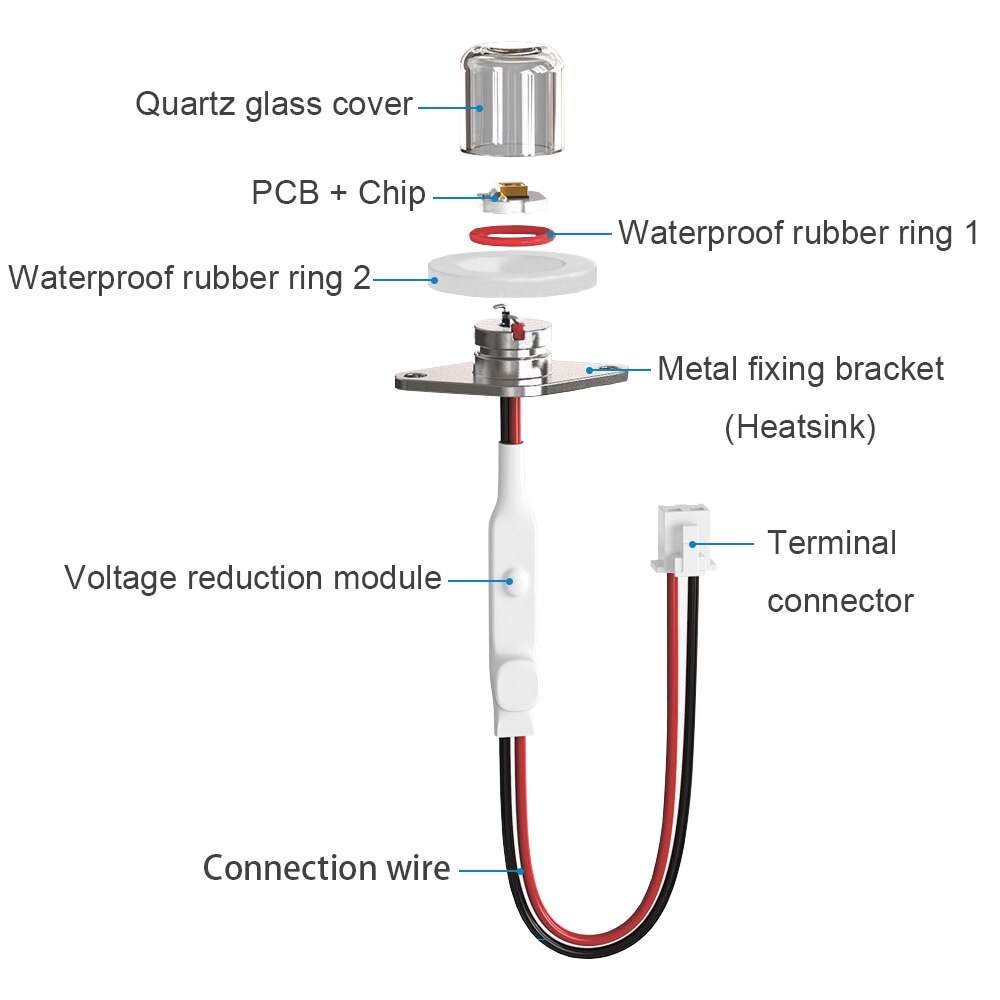 High UV LED Light with Deep Uv 270nm 275nm 280nm Uvc 12v 24v for Water Disinfection and Sterilization To Remove Mites