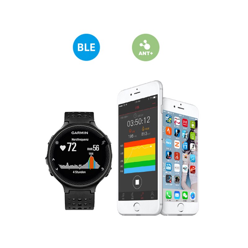 ThinkRider Mrówka + BLE opaska na ramię pulsometr pasek pulsometr jazda bieganie na wolnym powietrzu Sporty HRM HW702 H603