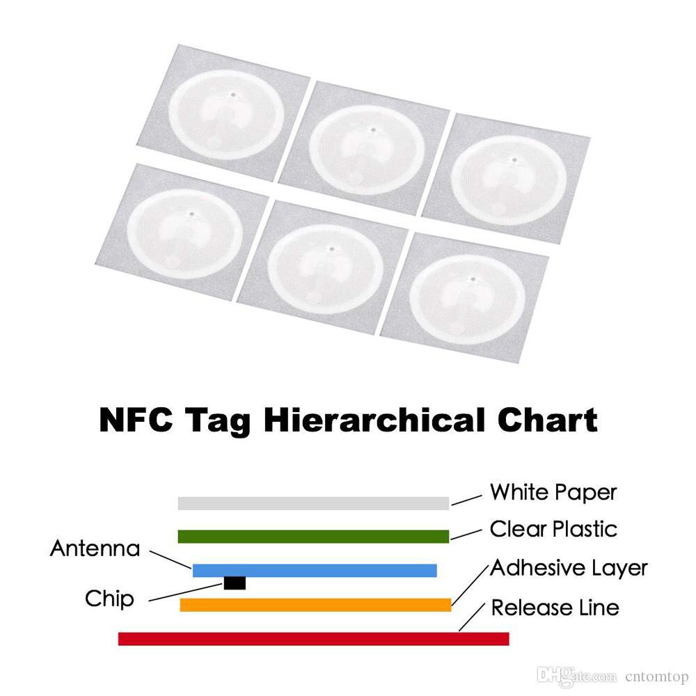 10Pcs Ntag213 Nfc Tags Stickers 13.56 Mhz Ntag 213 Universele Label Rfid Key Token Patrol Ultralight Tags