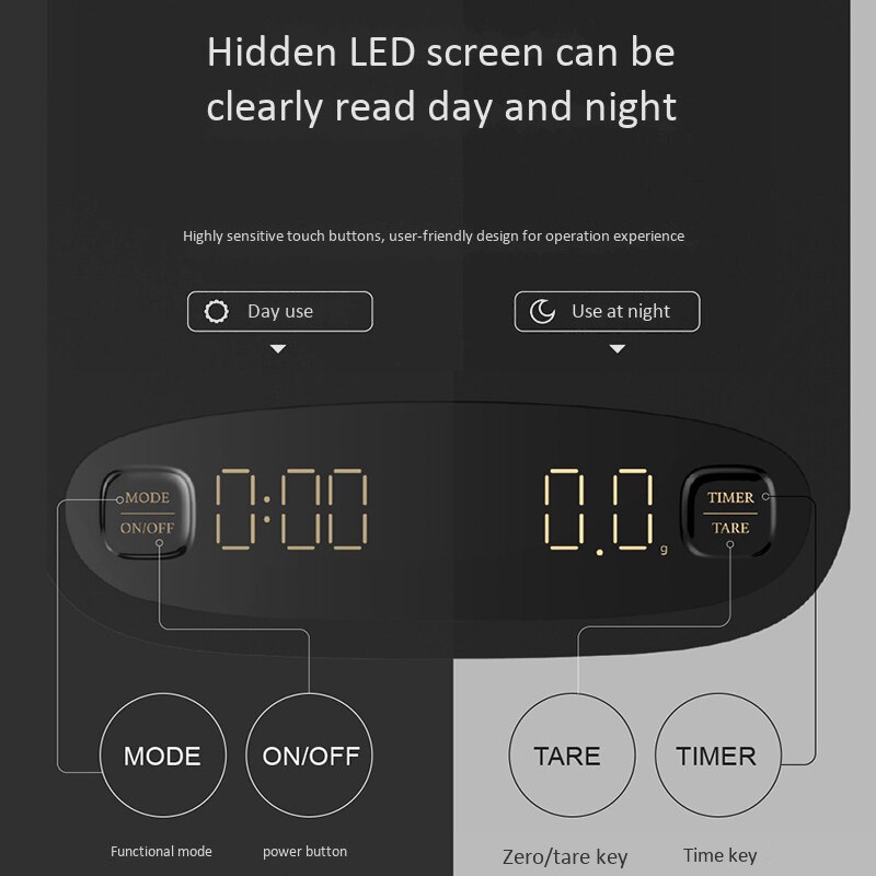 Electronic Smart Coffee Scale LED Display USB Charging Automatic Taring Timing for Espresso Coffee or Hand Coffee Home