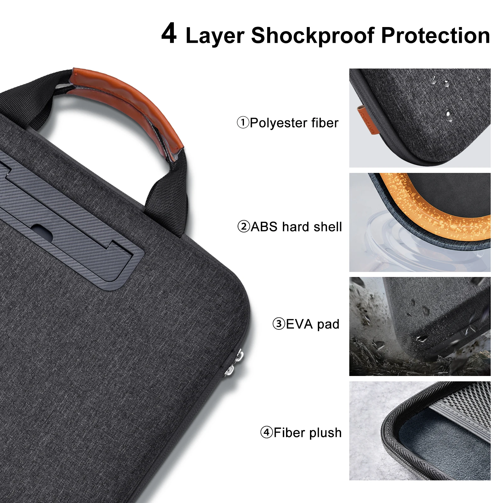 Funda Maletín EARY para Portátil 13.3-16.2" MacBook Pro/Air - Maletín Duradero de Poliéster