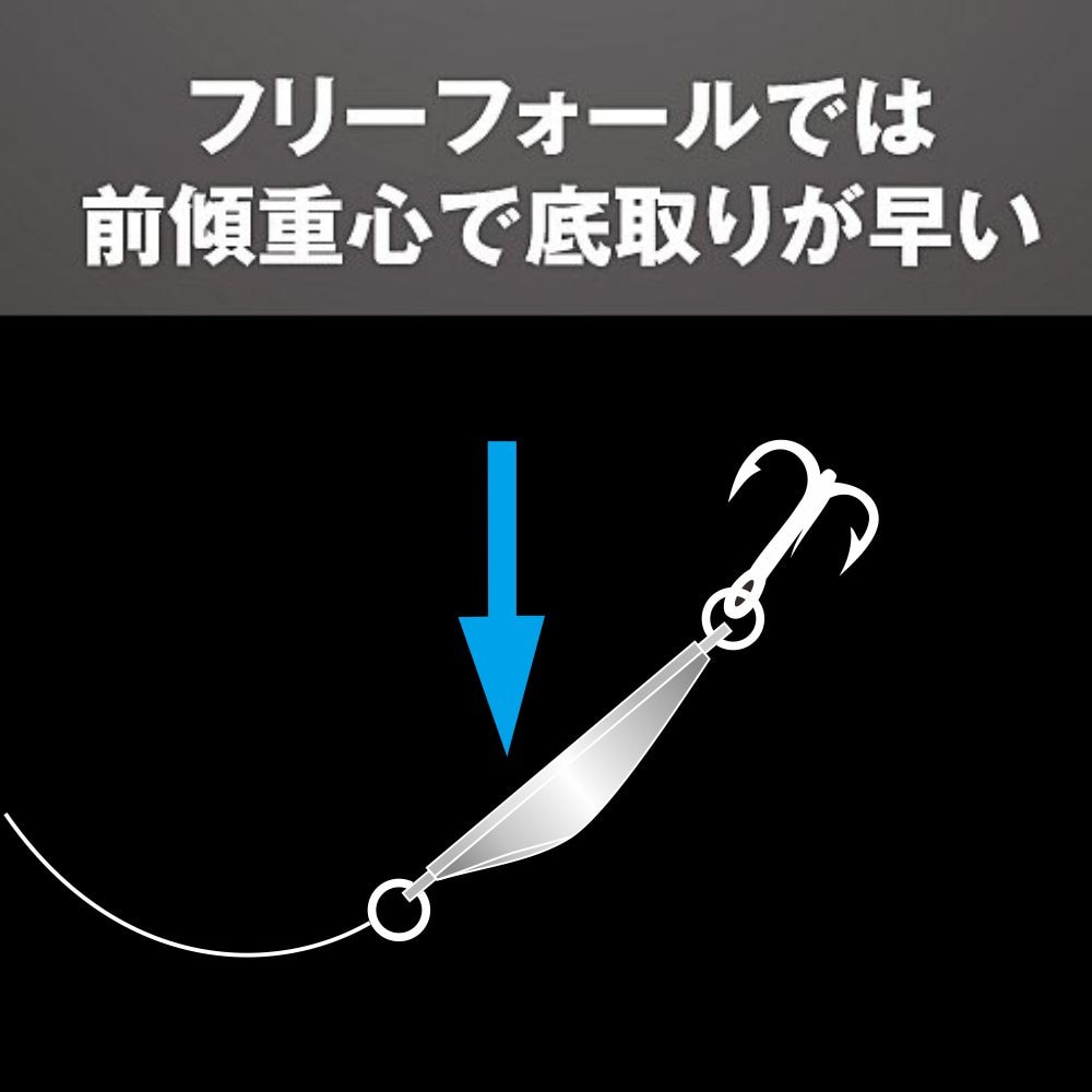 5g 8g 12g Countbass Casting Jigs with Treble Hook, Shore Micro Jigging Fishing Lure Bait, Mini Metal Jigs, Sea Bass Game