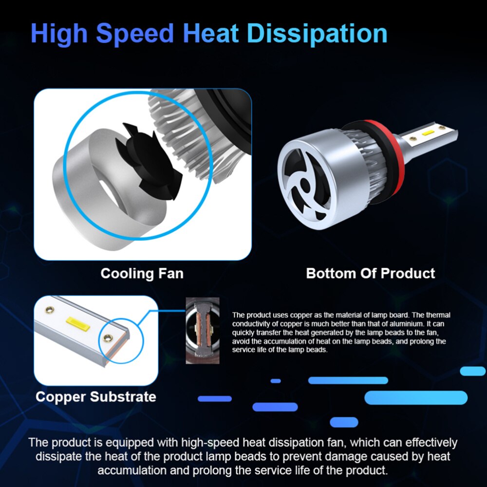 1 Paar Utility H1 Led Koplamp Lamp 60W 9-36V 6000LM Led Dimlicht geïntegreerde Mistlamp