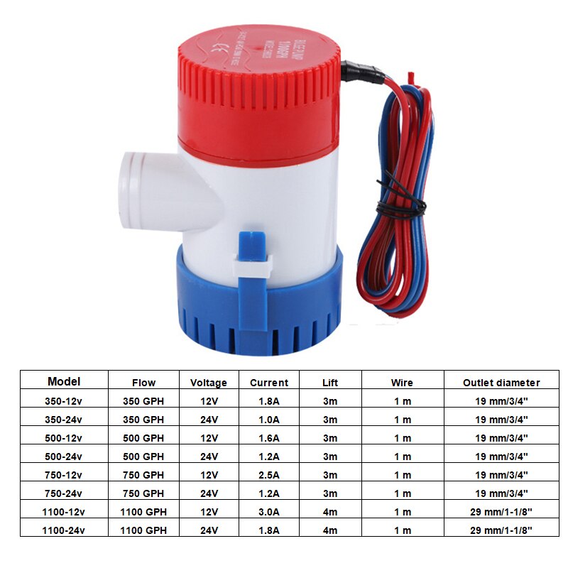 DC 12v/24v Bilge Pump 350~1100GPH Electric Water Pump for Boats Seaplane Motor Homes Houseboat Accessories Marin Water Pump