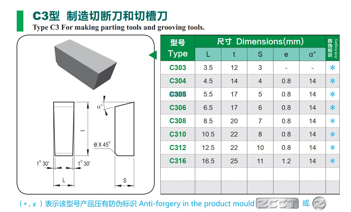 10pcs/lot C305 YT15 tungsten brazed tips Carbide inserts For making parting tools and grooving tools