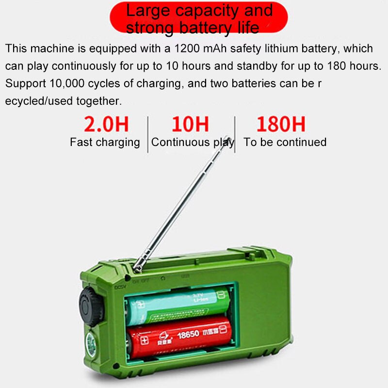 Multi-functional FM Radio Portable Bluetooth Speaker with LED Display Flashlight Support U Disk TF Card AUX Time Lyrics Display