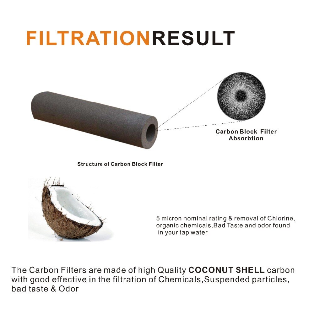2 opakowanie uniwersalnego filtra wody robić lodówki i lodu Inline kokosowy węglowy filtr blokowy 2000 gal, 2 "OD X 10" długość, 1/4 "kobieta