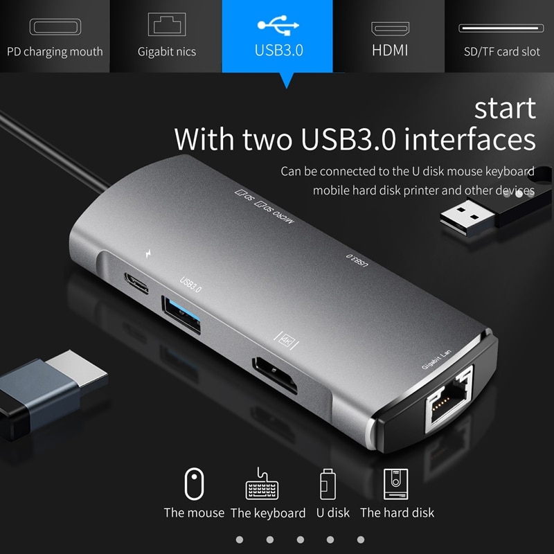 7 in 1 Usb 3.0 Type-C Hub To Ethernet +4K Video Hdmi Pd Rj45 +Charging Port Adapter +Sd/Micro-SD Slot for Macbook Iphone Huawei