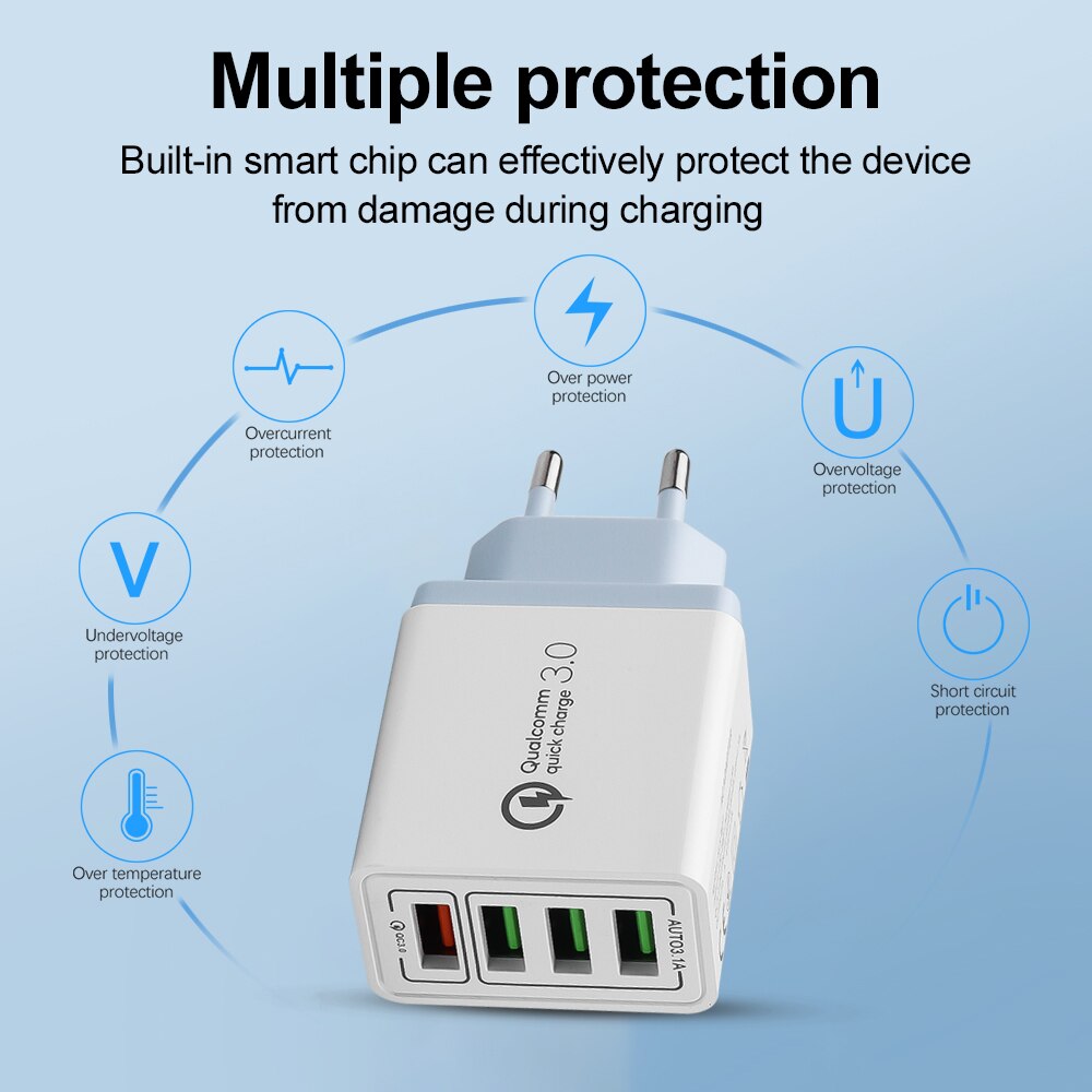 Kebidu USB Charger Quick Charge 3.0 Fast Charger QC3.0 Multi Plug Adapter Wall Mobile Phone Charger For iPhone Samsung Xiaomi