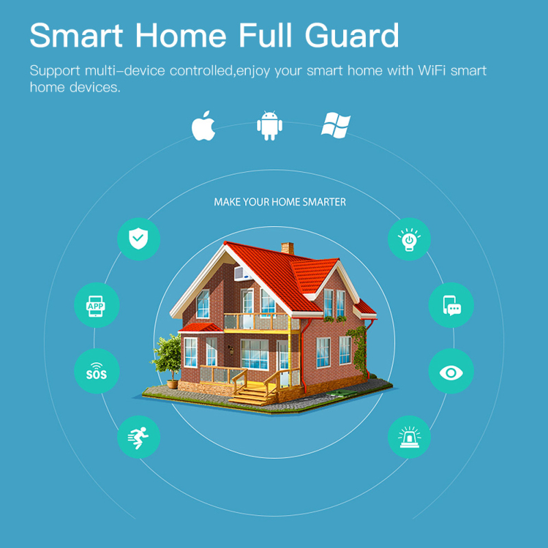 Tuya Smart Zigbee Deur Sensor Open/Gesloten Alarmsysteem Via Smart Leven App Afstandsbediening Voor Alexa google Thuis