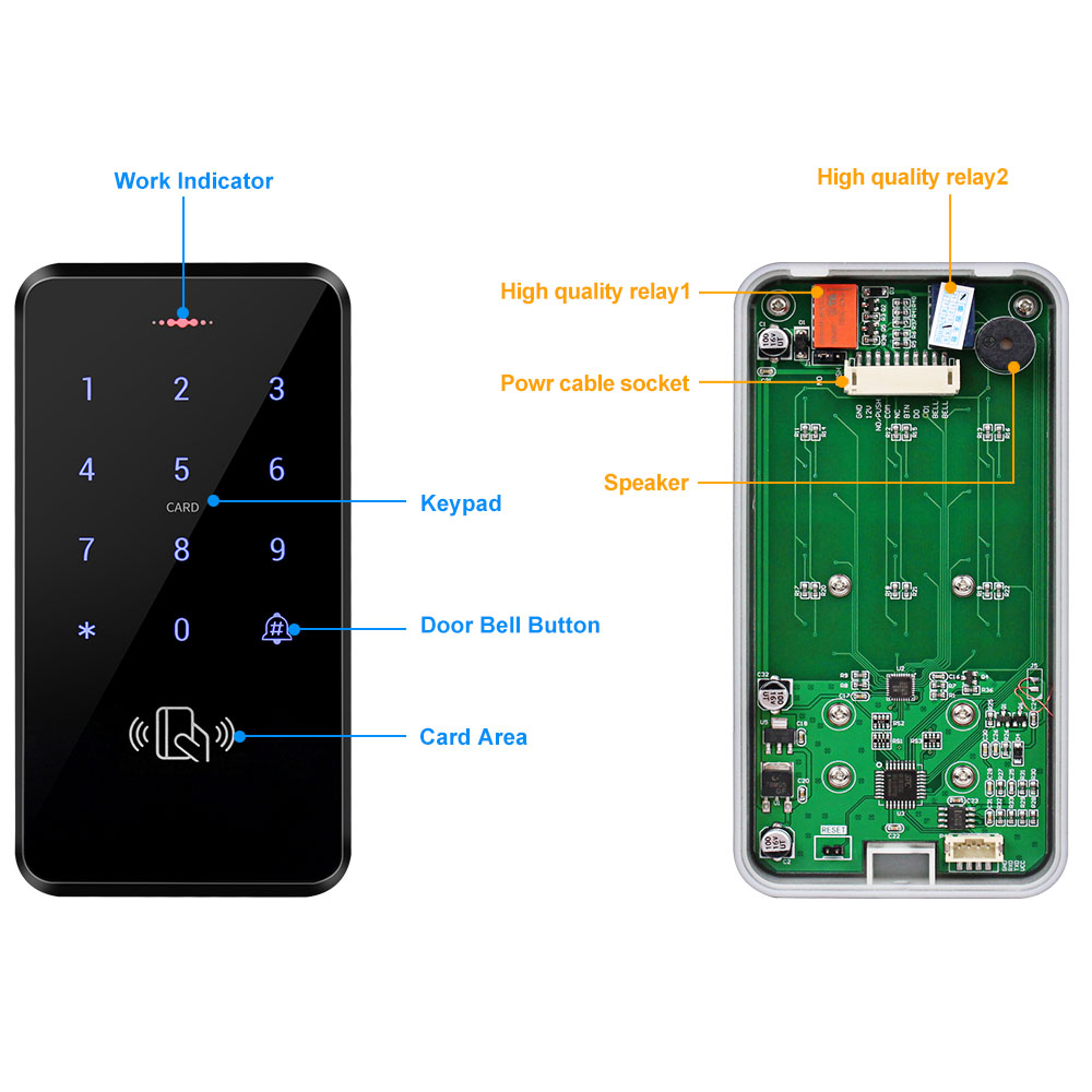 Ip68 vandtæt rfid 125 khz uafhængig adgangskontroltastatur med berøringsskærmspanel  + 10 stk rfid-fjernbetjeninger