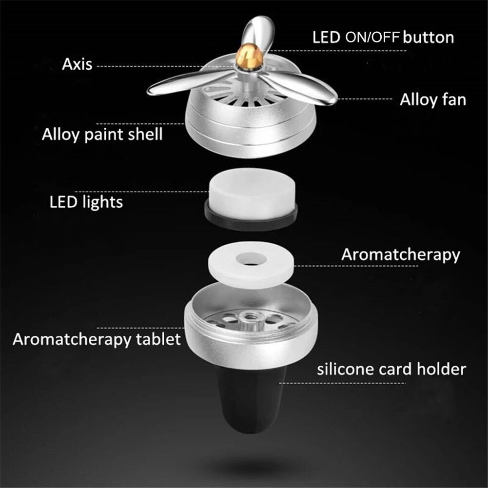 Auto Air Vent Luchtverfrisser Parfum Clip Led Fan Geur Aroma Diffuser Decoratie Fan Auto Decor