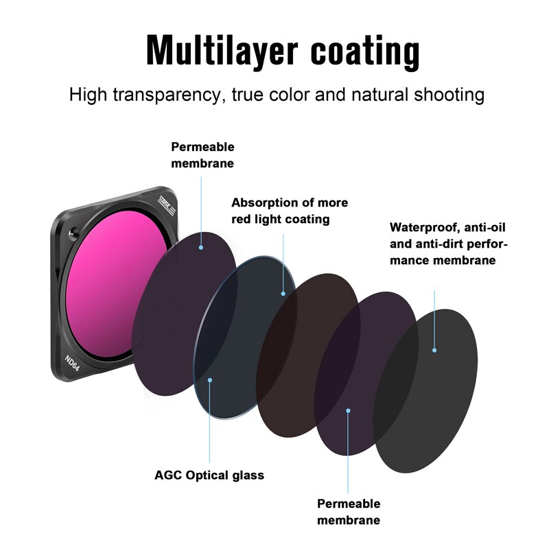 DJI Action 2 Filters Set Magnetic Adjustable Gradient Filter CPL GND 16 Protective Lens for DJI Action 2 Camera Accessories