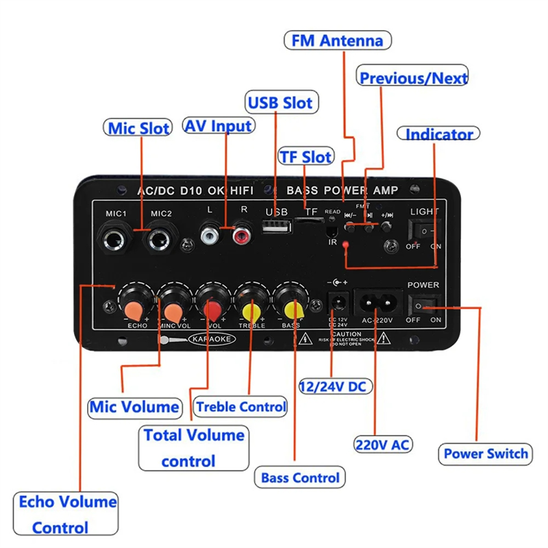Cyfrowa Płyta Wzmacniacza Bluetooth - D10 220V - Mikrofon Karaoke Wzmacniacz Kina Domowego