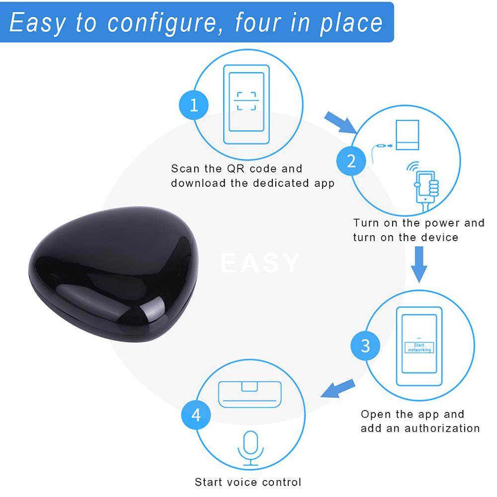 WiFi Remote Control Hub Tuya IR Universal Remote Controller For Home Appliances Air Conditioner TV controlliing Tuya Smart APP