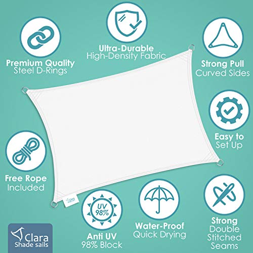 Garden Pure White Waterproof UV Protective Screen Shelter Awning Gazebo Canopy Pergola Patio Outdoor Indoor ( 3.6m)