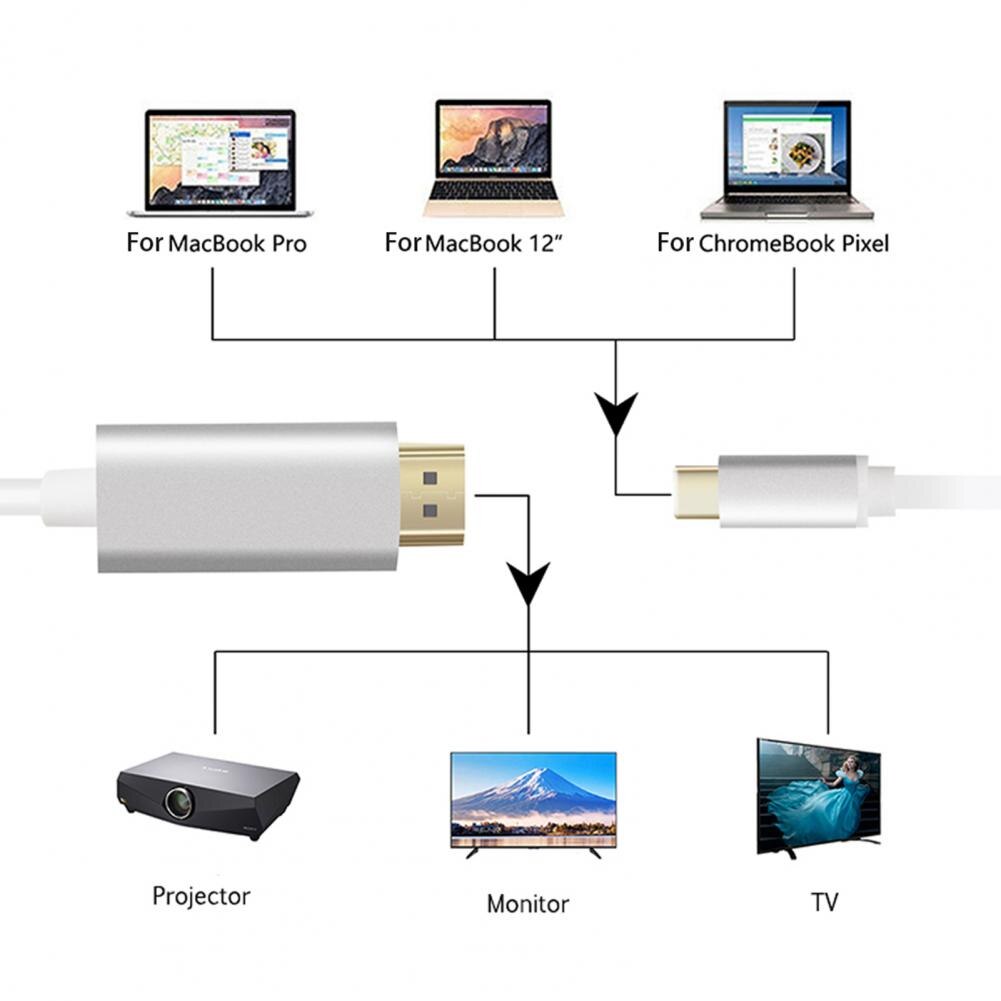 USB C to HDMI-compatible Cable Charge in Both Directions Ultra-thin Wire Connector for Macbook- Hewlett-Packard PC