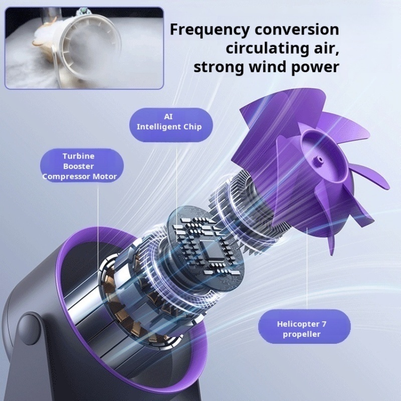 Multi-speed Adjustable Desktop Fan Dormitory Kitchen Wall Mounted Fan usb Rechargeable Air Circulation Bladeless Fan