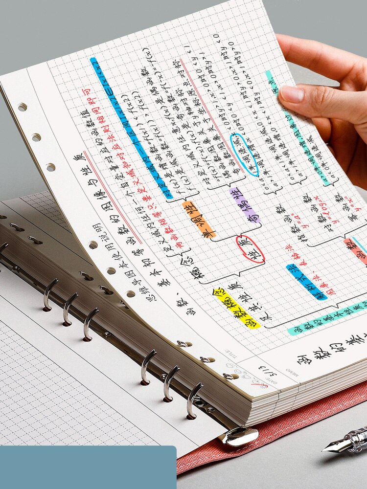 A4/B5 Mind Mapping Student Notepad Agenda Zelfdiscipline Klok-In Notebook Planner Kantoor 365 Agenda Briefpapier organizer