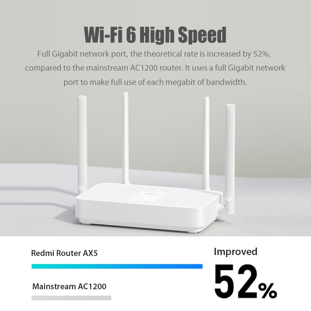 Xiaomi Redmi Router AX5 WiFi 6 2.4G /5G dual Frequency Mesh network Wifi Repeater 4 High Gain Antennas signal extender