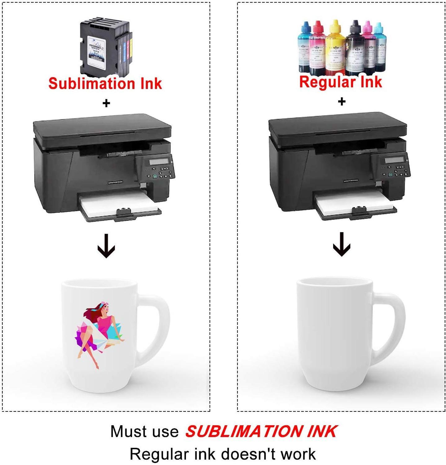 Inkjet Sublimation Heat Transfer Paper 100sheets A3 for Any Inkjet Printer with Sublimation Ink 100 Sheets Letter Size