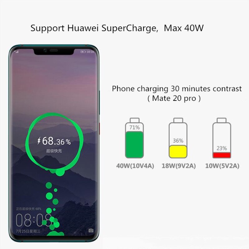 Original Huawei p40 pro Supercharge USB Fast Charger 10V 4A 40W Adapter 5A TypeC Cable for Magic 2 mate 20 30 pro P20 P30 pro