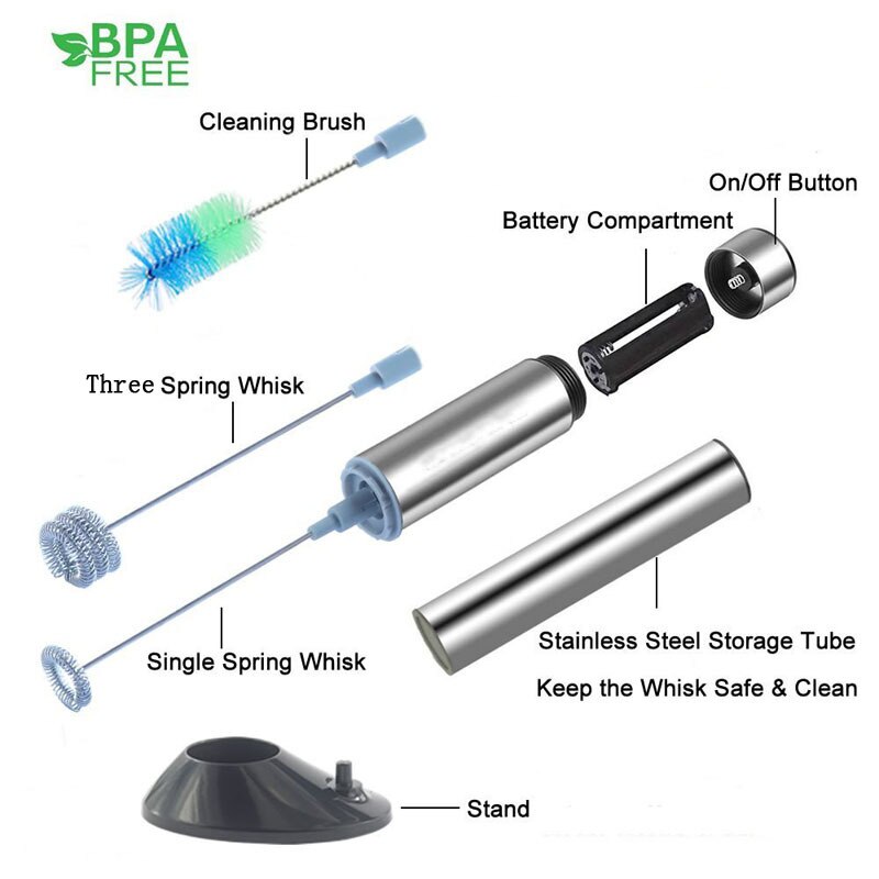 Food Mixer Stainless Steel Handheld Food Blender Hand Double Milk Spring Whisk Head Milk Drink Mixer for Coffee Milk Cappuccino