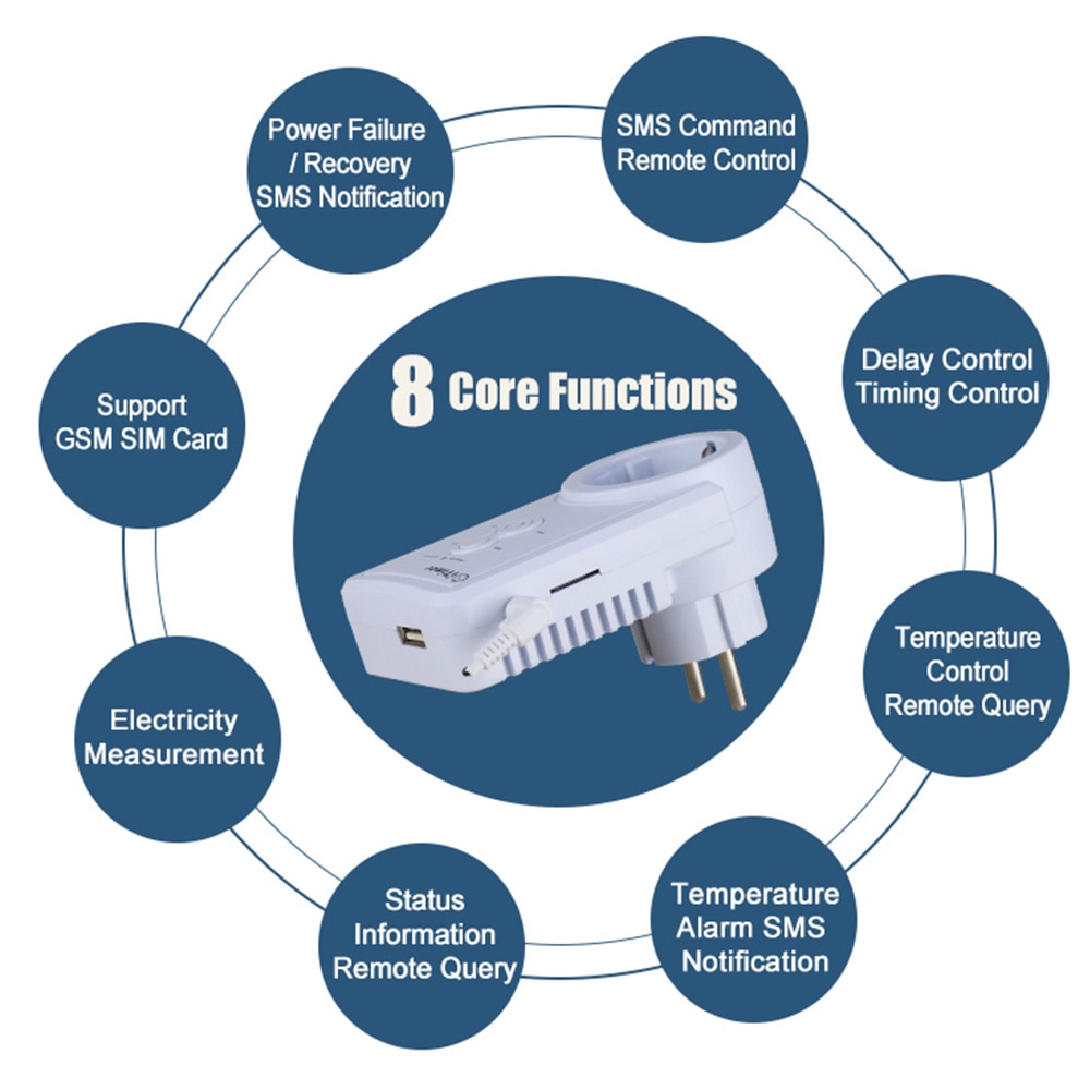 Russian SMS Control GSM Smart Power Plug Socket Wall Switch Outlet with Temperature Sensor Intelligent Temperature Control