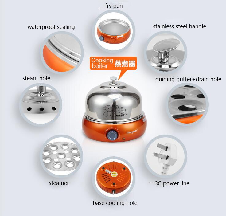 Stainless Steel Egg Boiler(9 eggs) Multi-functional Egg Poacher Automatic Egg Steamer