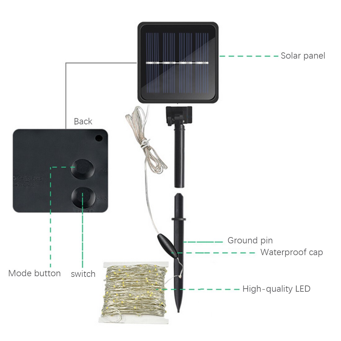 Extérieur 10M 20M lampe solaire LED chaîne fée lumières Flash 100/200led s étanche pour noël jardin Yard fête décoration
