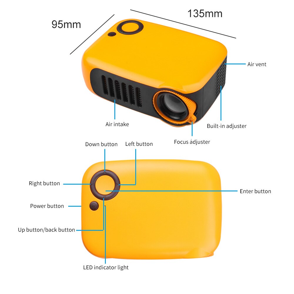 Mini Draagbare Pocket Hd 1080P Led Projector Home Theater Video Projectie Met Hdmi Usb Av Poorten En Tf Card slot