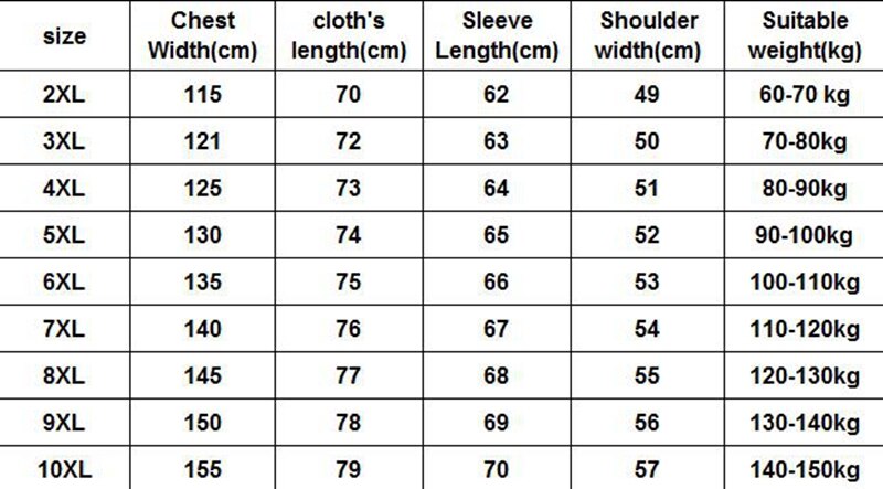 Chaqueta vaquera japonesa de talla grande para hombre, Vestido vaquero informal ajustado coreano, a la , 10xl, 9XL, 8XL, 7XL