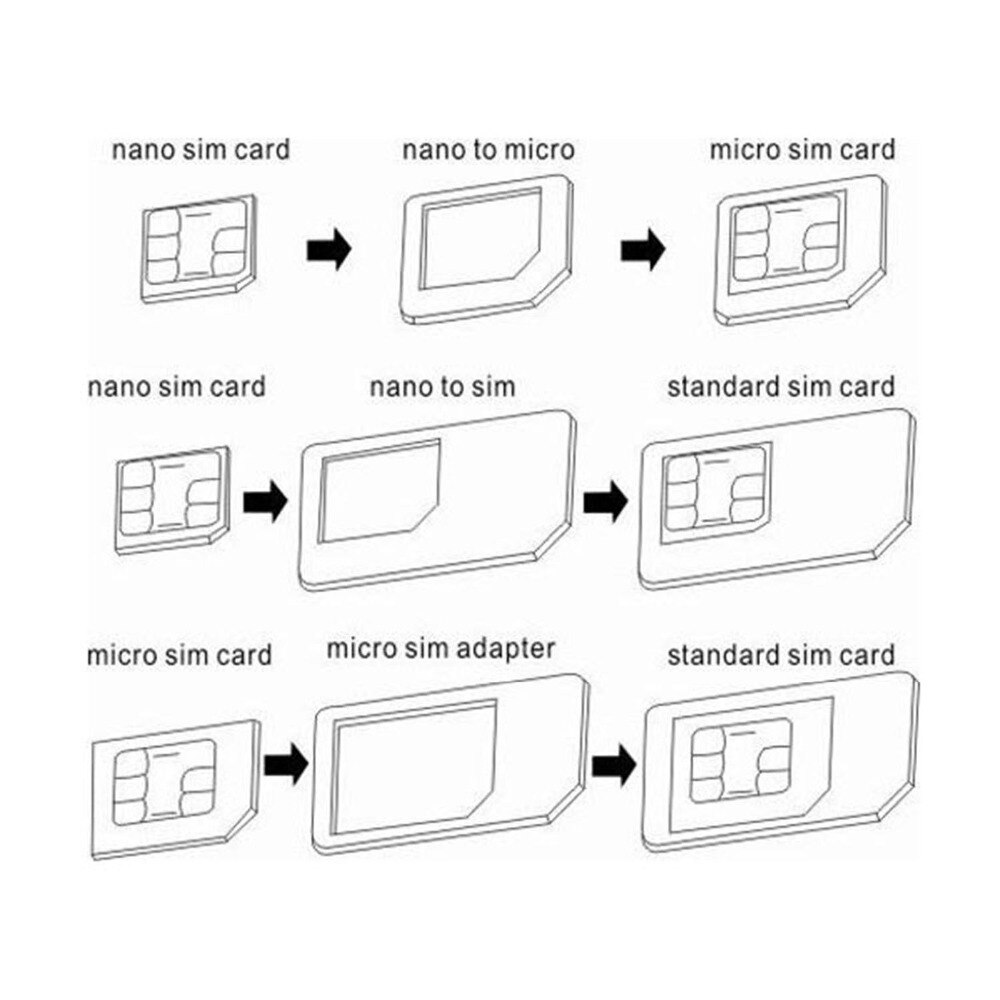 Besegad Sims Micro SIM Nano SIM Card Cutter voor ipone iPhone 5 5 S 5C 5E 6 6 S 7 Plus Adapter Eject Pin Naald cortador de chip