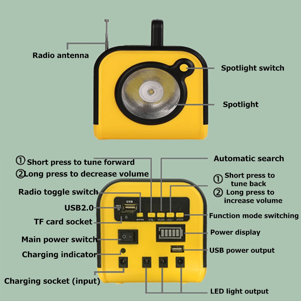 Solar Power Generator Kit Charger Portable Home System Kit With Radio & LED Bulb Light Outdoor/Indoor/Camping Emergency Lighting