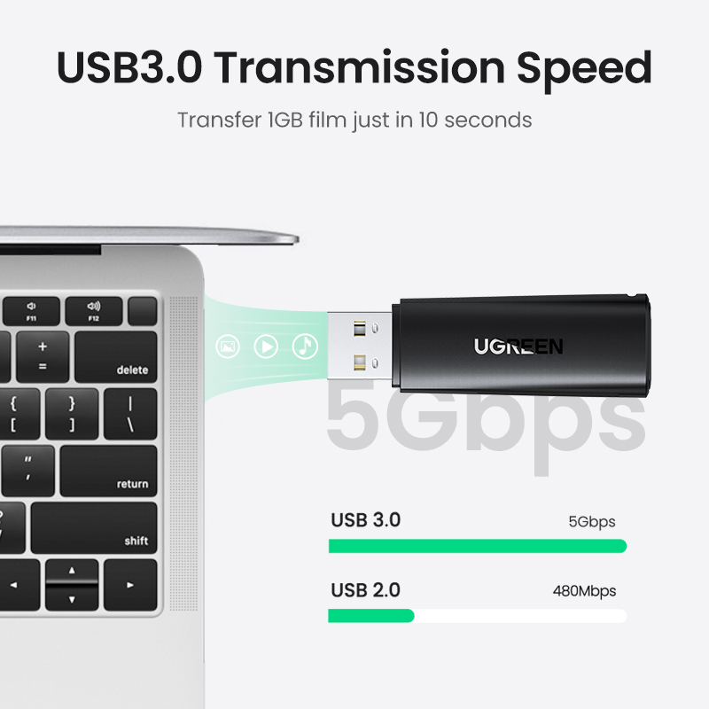 Ugreen 2 In 1 Usb Kaartlezer Usb Naar Sd Micro Sd Tf Kaartlezer Voor Computer Laptop Accessoires Smart kaartlezer Sd Kaartlezer