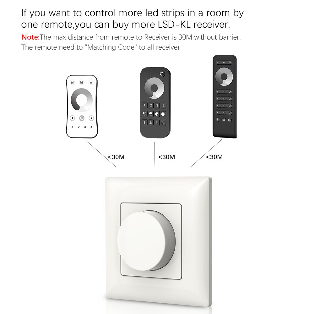 1CH Rotary Panel output 0-10V LED Dimmer 2.4G 4-zone RFremote control KL 0-10v dimmer input AC85-265V