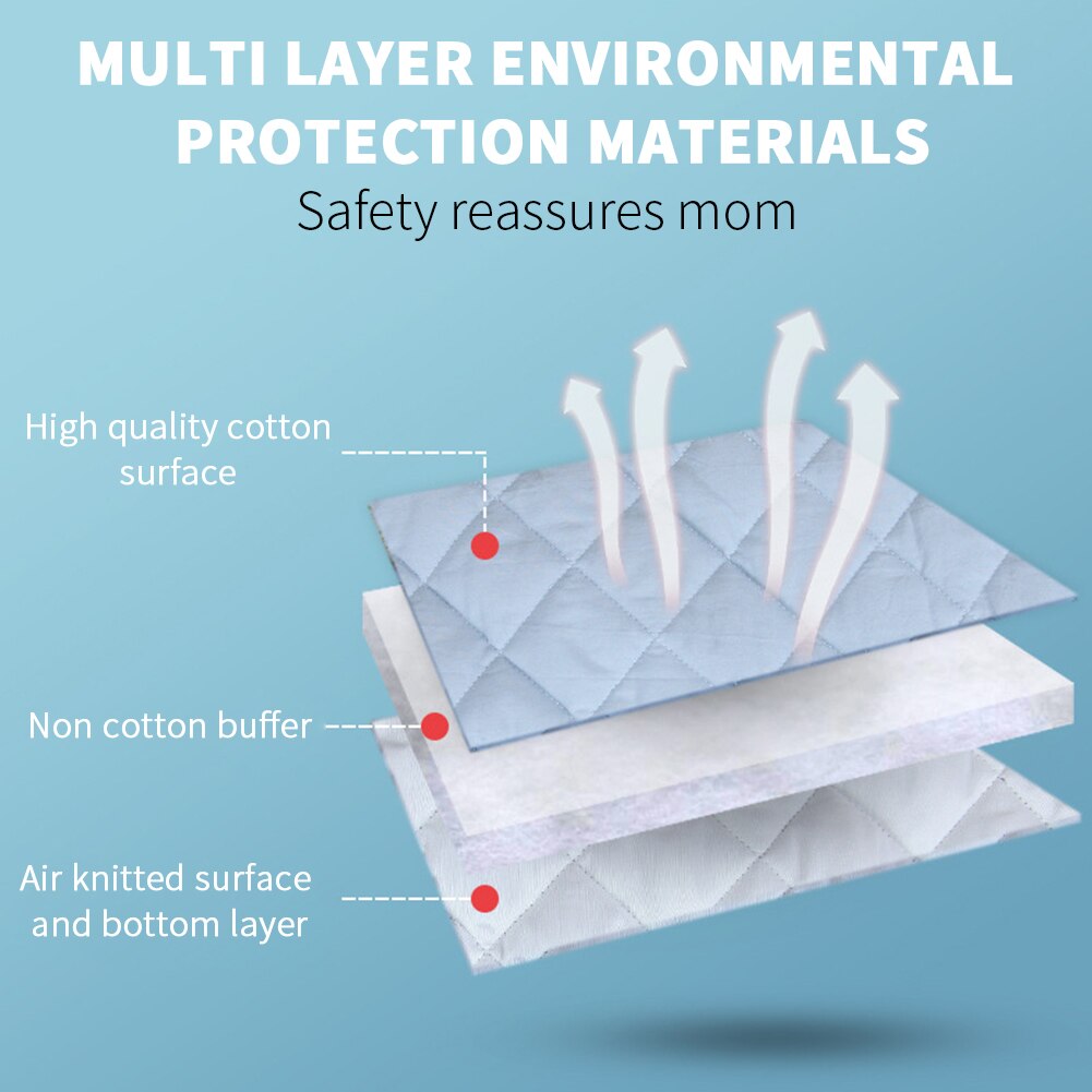 Ząbkowanie straż przednia strona ochronna anty ugryzienie niemowlę wyściełane noworodka opieki domu łóżeczko dziecięce szyna pokrywa zawinąć miękki zderzak na długi