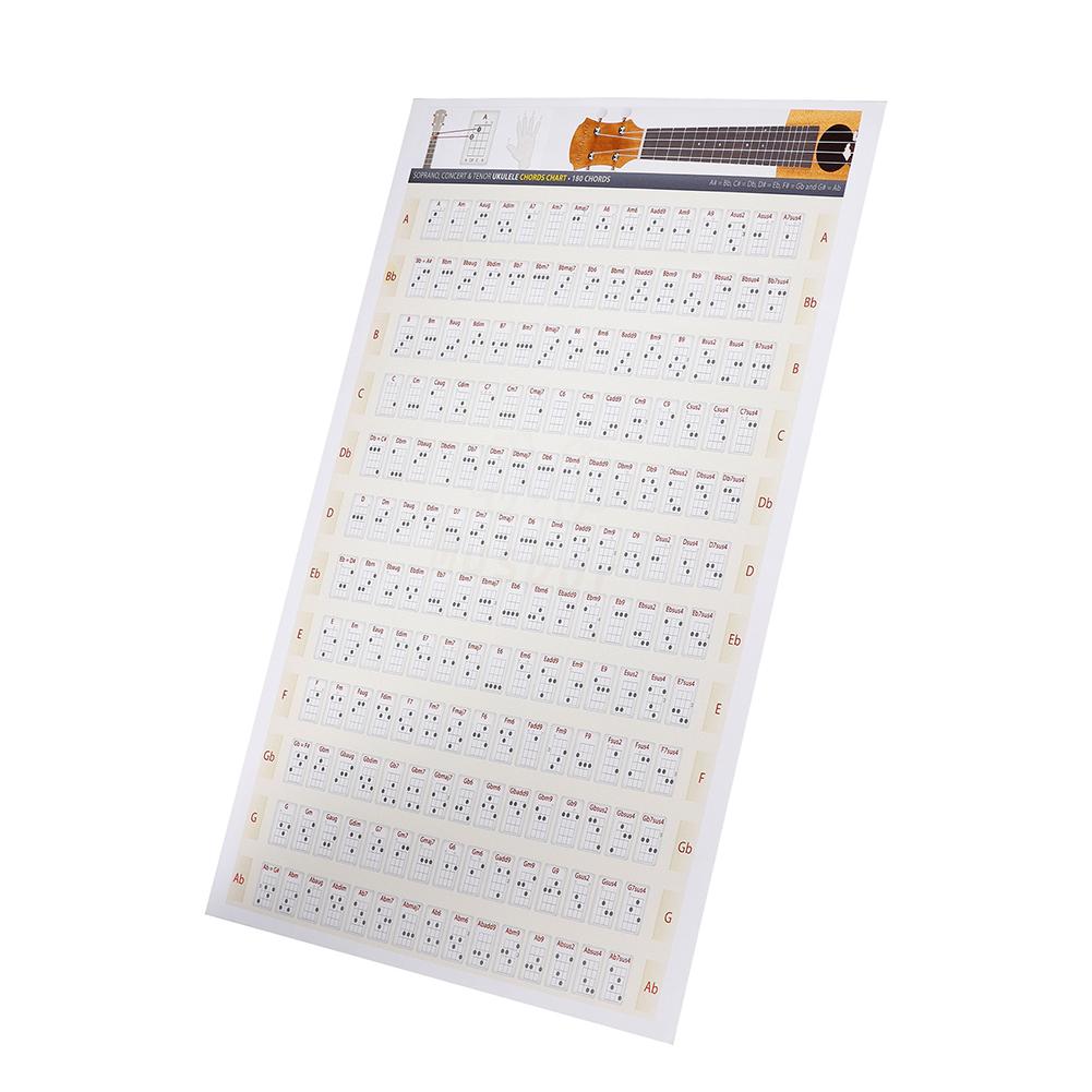 Pegatina de cordón de ukelele, cartel de referencia educativo con cordón para jugadores de ukelele