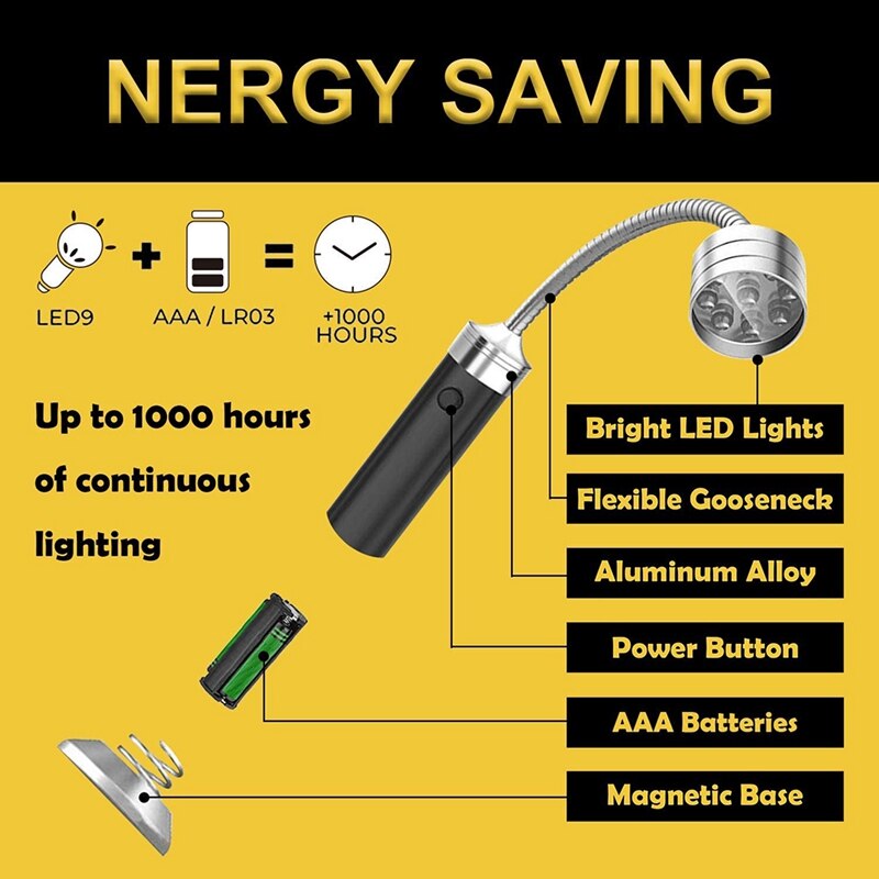 Grill Verlichting Voor Bbq, Outdoor Magnetische Grill Licht 360 Graden Flexibele Zwanenhals, Magnetische Base Led Barbecue Licht