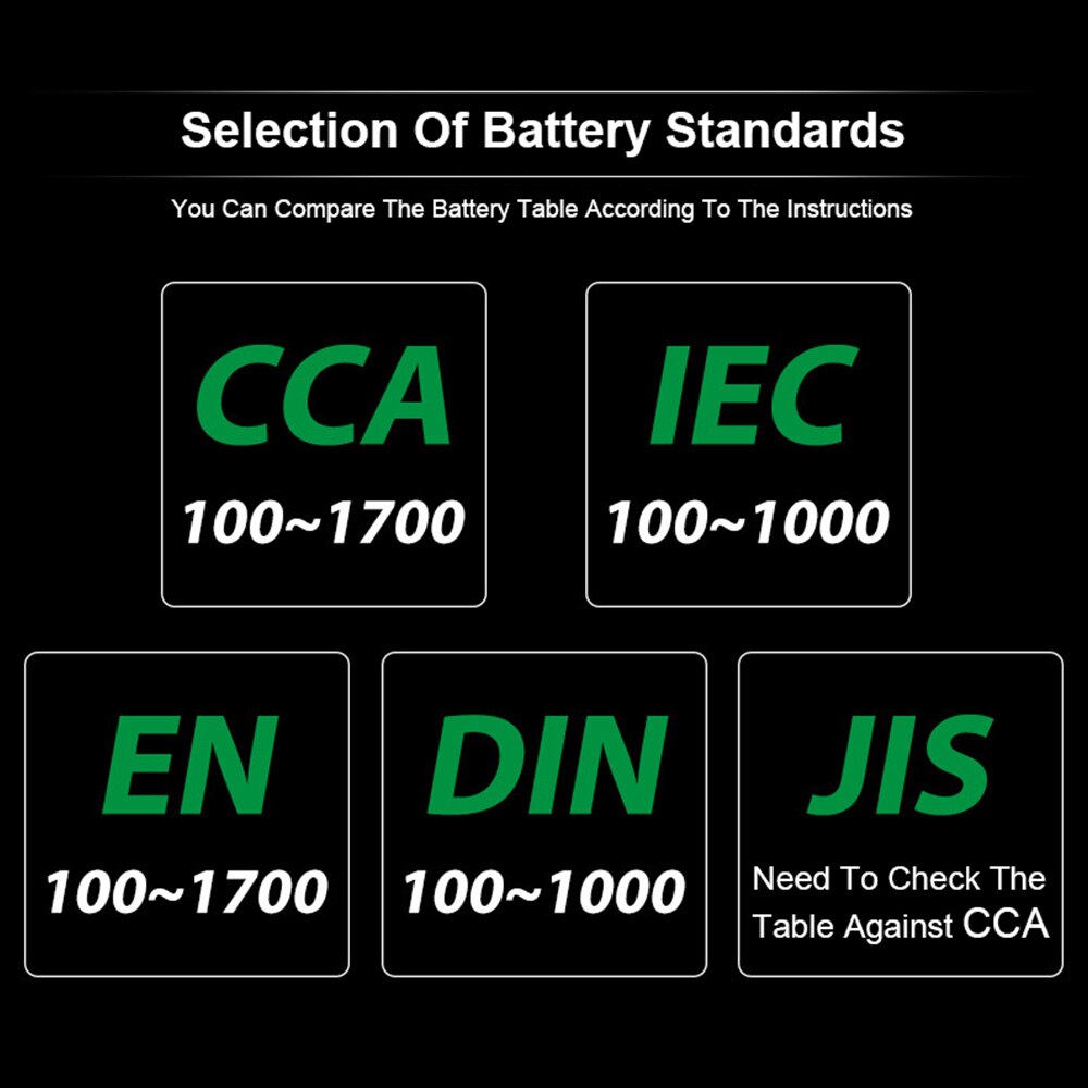 Car Battery Tester Analyzer Lead Acid CCA Load Battery Charge Test Digital Automotive Battery Capacity Tester Diagnostic Tool