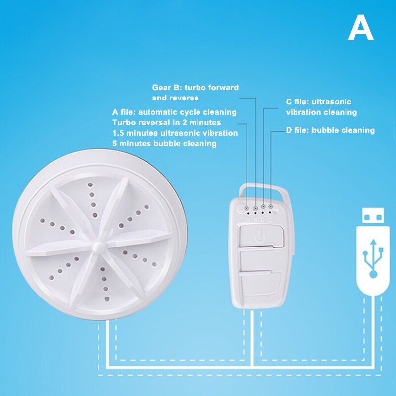 Portable Mini Turbo Washing Machine with Foldable Tub Compact Lightweight Travel Laundry Washer YE