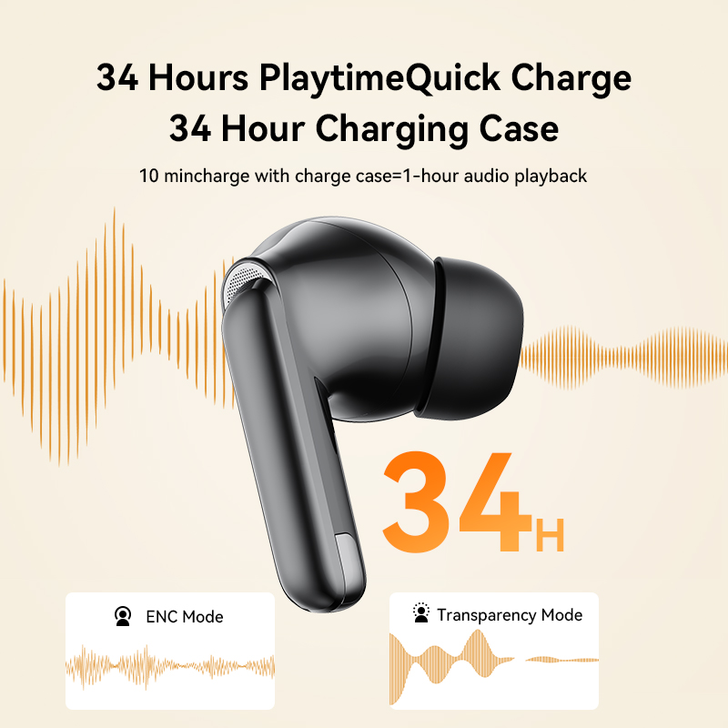 Bezprzewodowe słuchawki douszne Oforui Słuchawki Bluetooth 5.3 Bluetooth 46dB ENC Hi-Res Słuchawki douszne 4 mikrofony bezprzewodowe