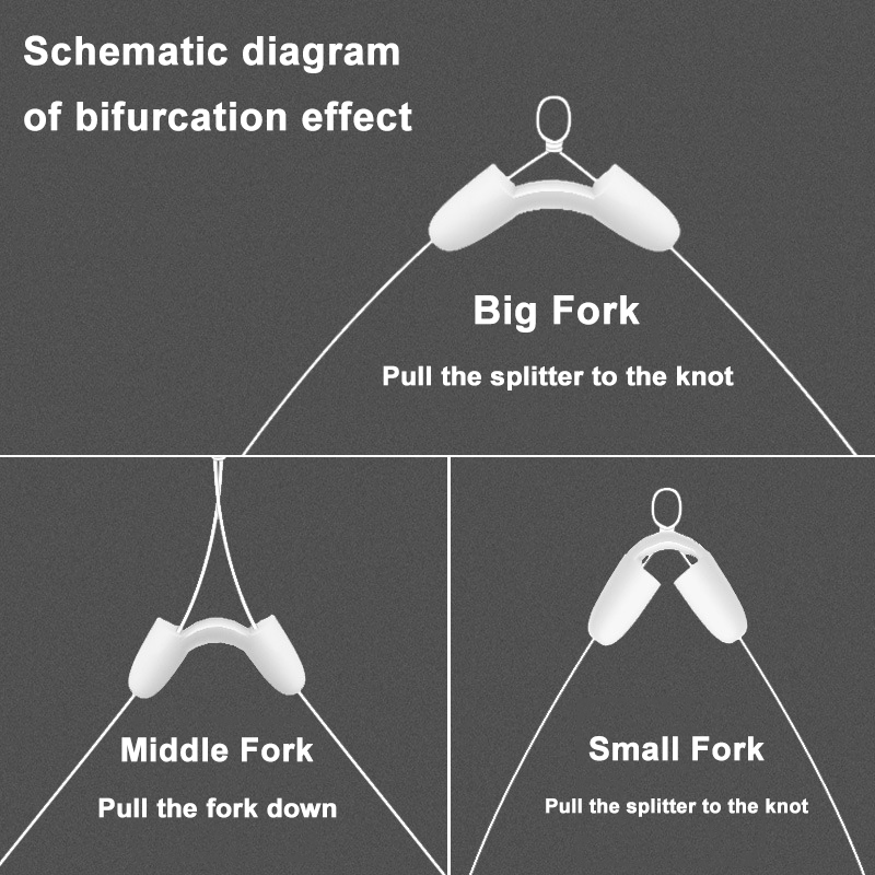 40 sztuk podwójne haczyki stycznik urządzenie Subline anty-uzwojenia bifurkacja separator rozdzielacz przestrzeń fasola żyłka obrotowe wiązanie zbyt