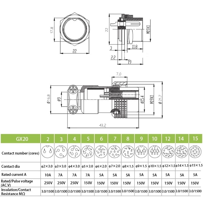 1Set GX20 2/3/4/5/6/7/8/9/10/12/14/15 Pin 20Mm Male + Vrouwelijke Circulaire Moer Type Draad Panel Aviation Connector Socket Plug