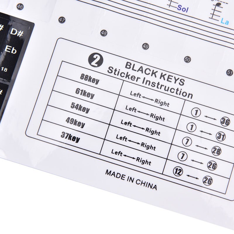 1 Set Piano Keyboard Stickers Stickers Of Stave Notes Removable 88-Key Films Music Note Full Set Colorful Stickers