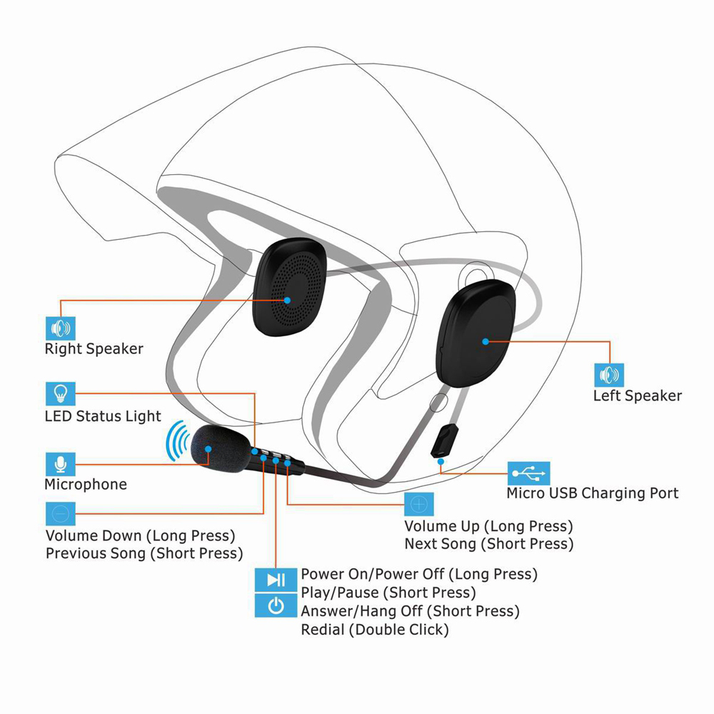 VR robot Bluetooth 5.0 Moto Helmet Headset Wireless Handsfree Music Speaker Headphones with Sponge Support Siri For Motorcycle