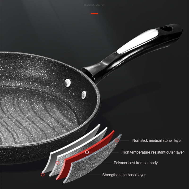 26CM Cast Iron Non-Stick Frying Pan Induction Cooker Use Fire Cooking Coating Wok Home Egg Pancakes Saucepan Stir Fry Pot Pan